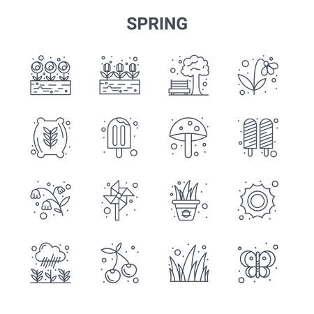 夏の暑さを乗り切るコツ